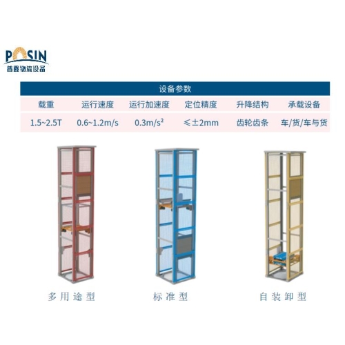 托盤(pán)式提升機(jī)